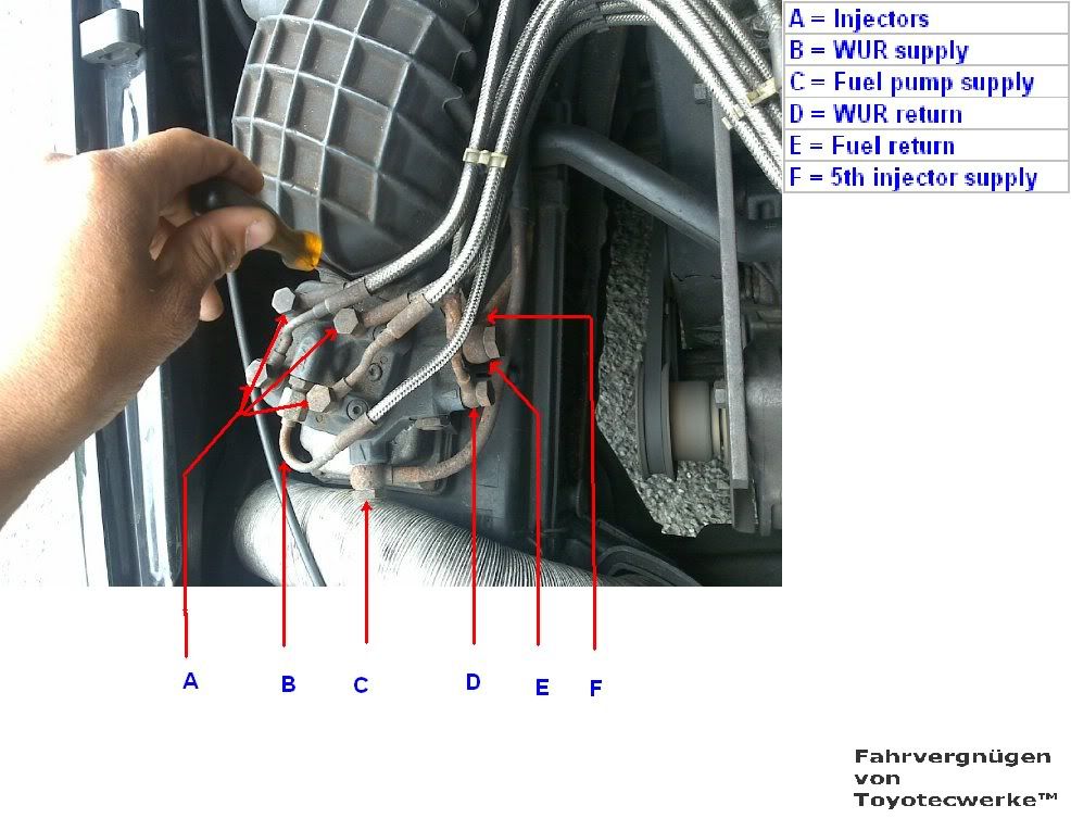 kjet injection on a kr